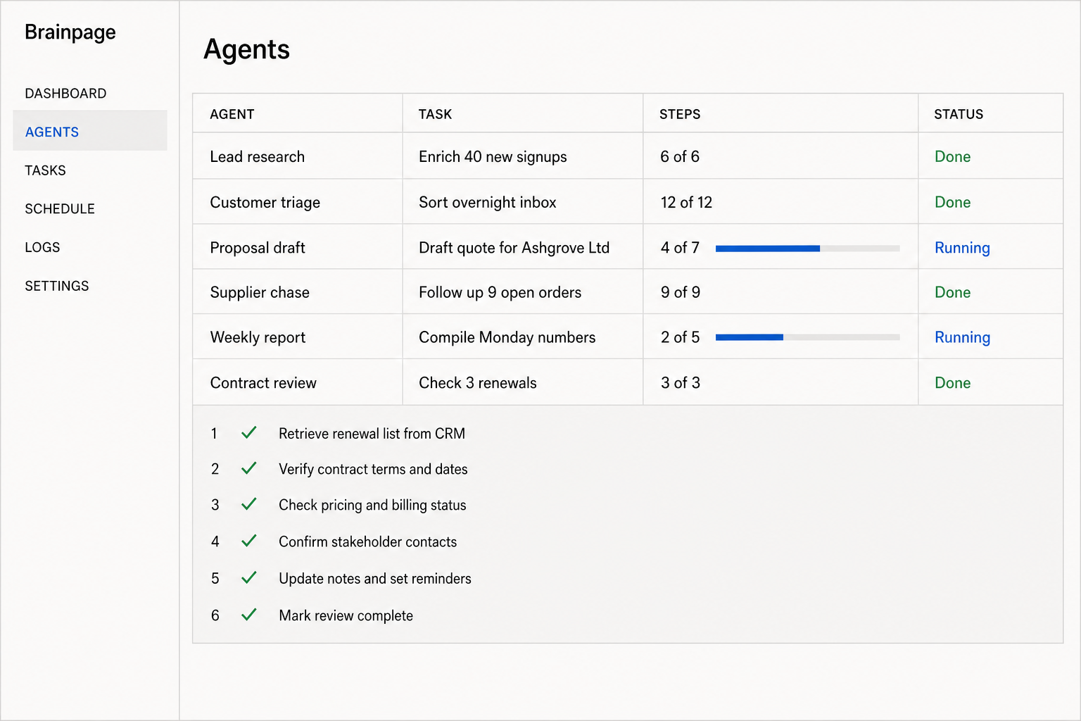 A list of agent runs, each showing its steps and whether it has finished.