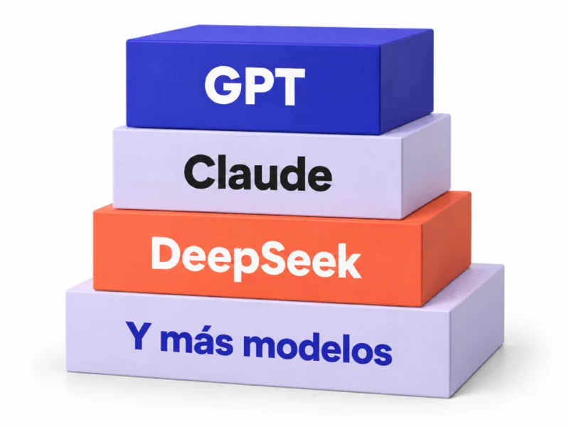 Modelos de IA disponibles a través de Brainpage.