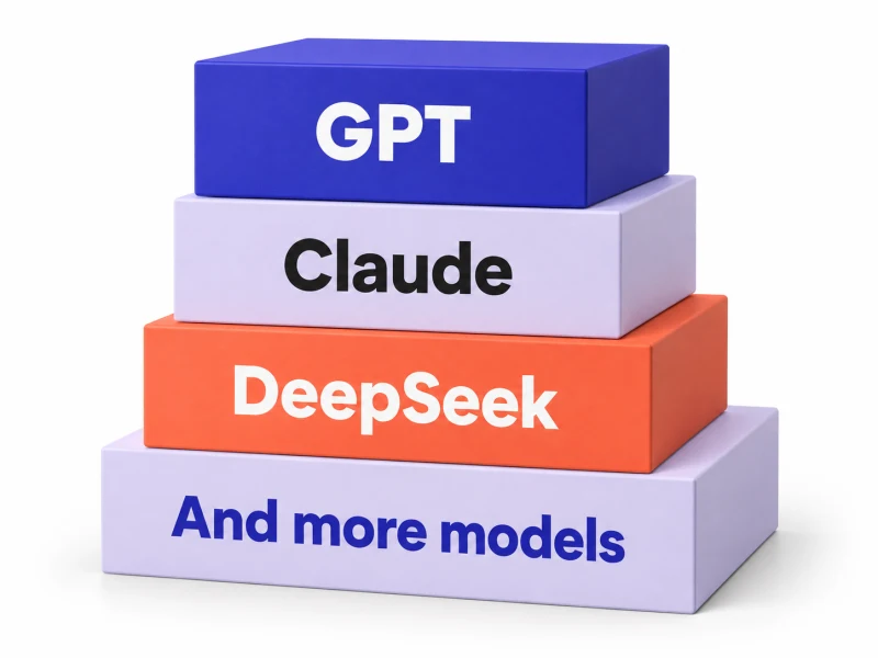 A stack of GPT, Claude, DeepSeek and more models.