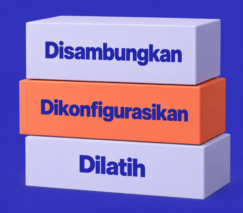 Syarikat anda disambungkan, dikonfigurasikan dan dilatih.