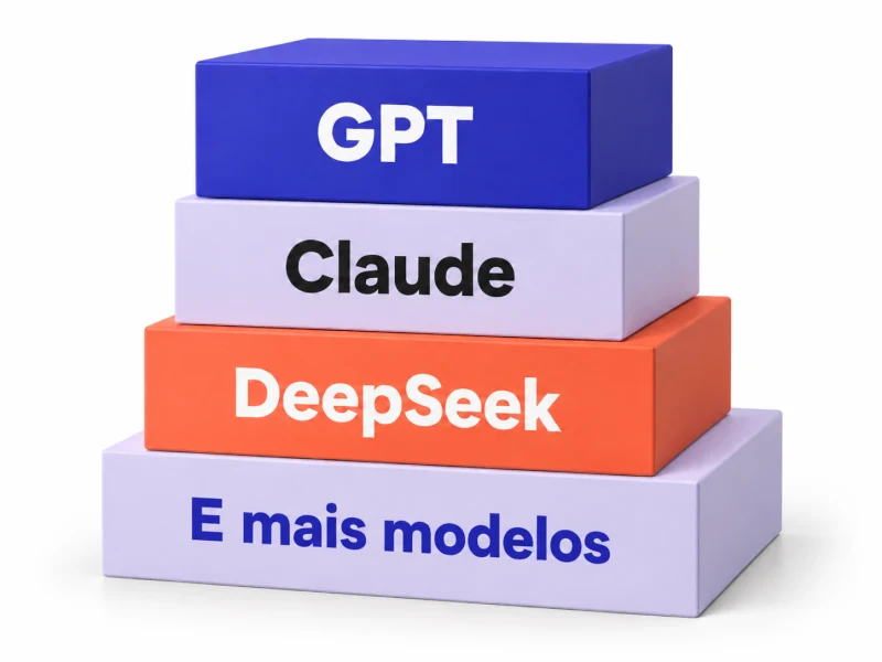 Modelos de IA disponíveis pelo Brainpage.